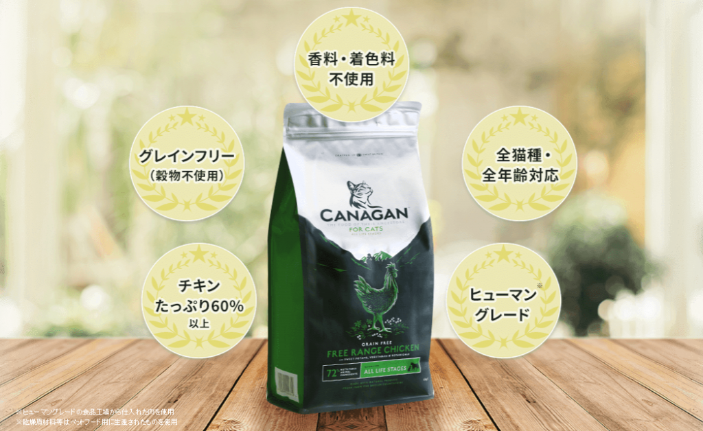 カナガンキャットフードの紹介画像